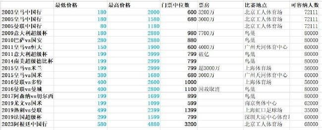 7781游戏交易官网