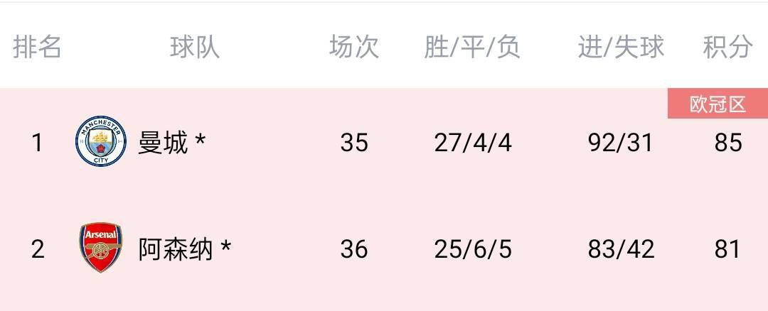 日韩中文字幕第一页