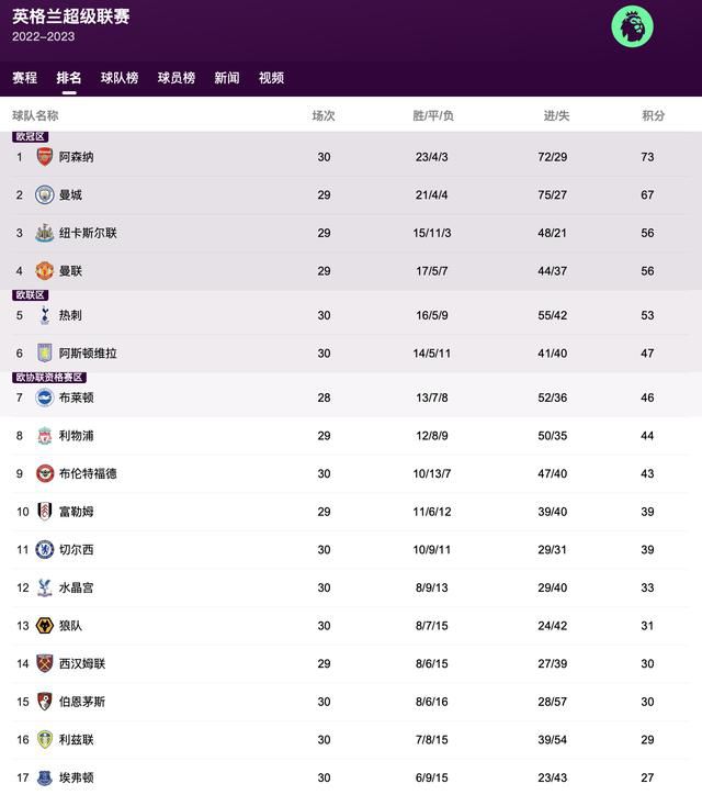 福利地址发布页