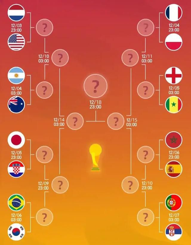五月天婷婷影院