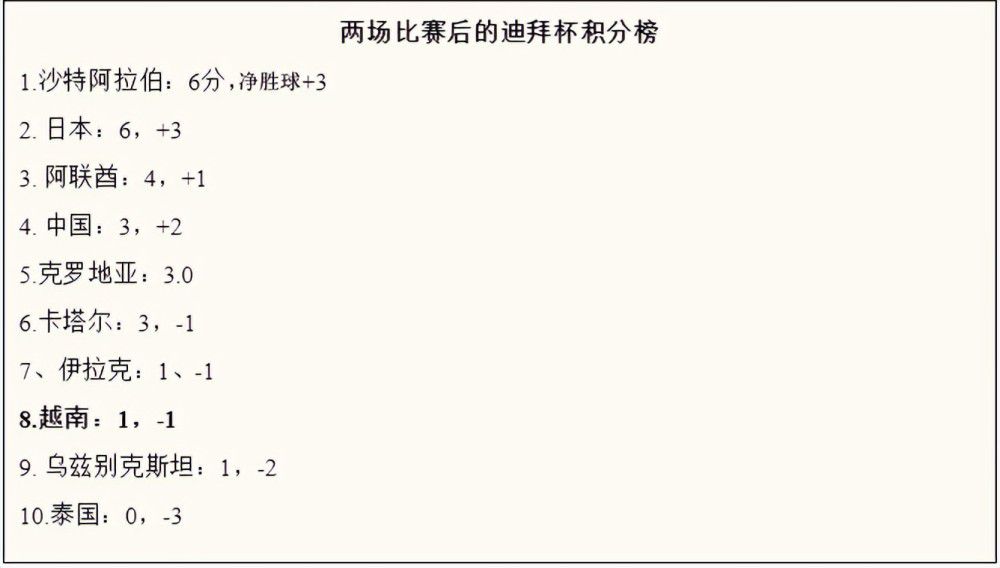 男人皇宫亚洲男人2020