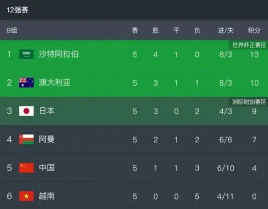 欧美一区视频