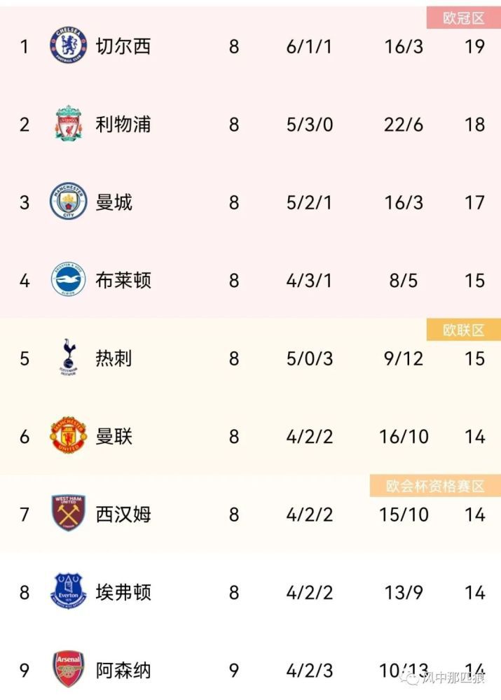 5g探花