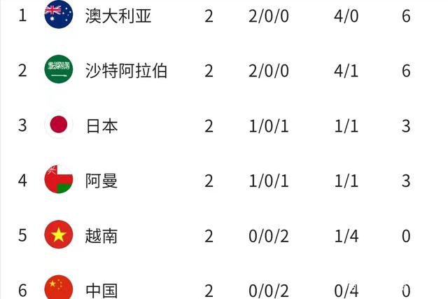 人人做人人看